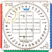 Charger l'image dans la galerie, Rapporteur carré de déroutement